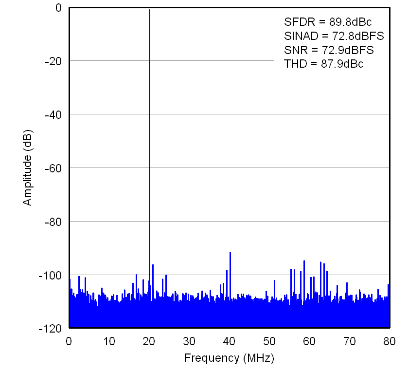 GUID-2228FBE4-DD5C-4335-9199-B93ACB54DD11-low.png