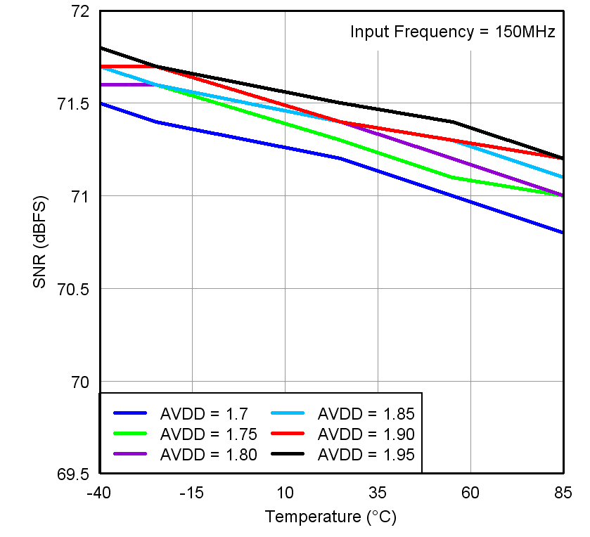 GUID-84D15102-E435-4CDE-A59C-B2D59BF81DAC-low.png