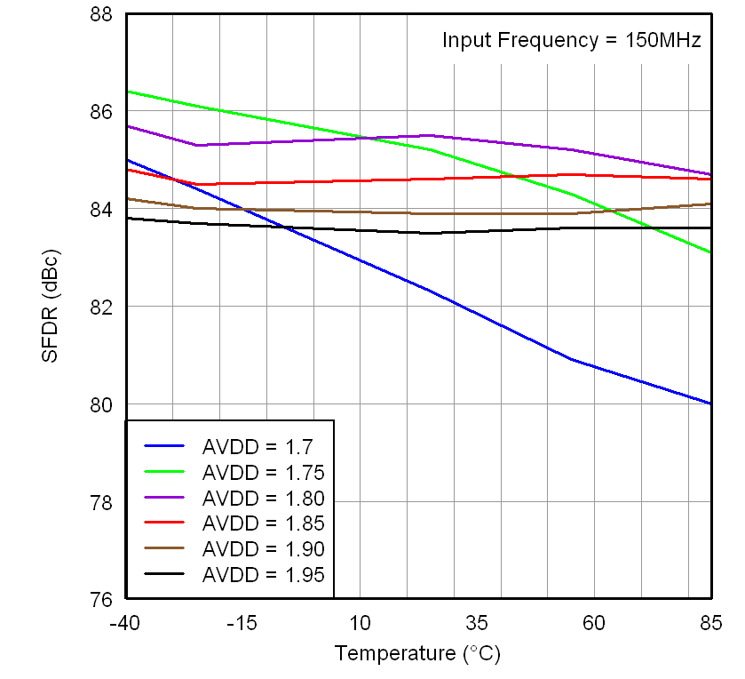 GUID-E4FABC63-62E8-48BA-9FD6-0041ACA3F6FF-low.png