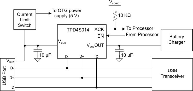 TPD4S014 app2_dia_lvsau0.gif