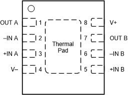 OPA170 OPA2170 OPA4170 OPA2170_dsg_pinout.gif