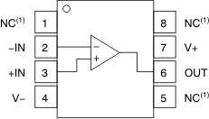 OPA170 OPA2170 OPA4170 po_so-8_bos557.gif