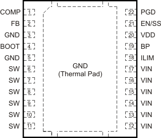 TPS56221 pinout_dqp22_lusah5.gif