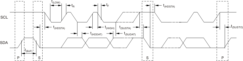 AMC80 tim_two-wire_bos559.gif