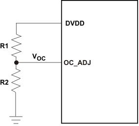 DRV8302 cur_prog_les267.gif