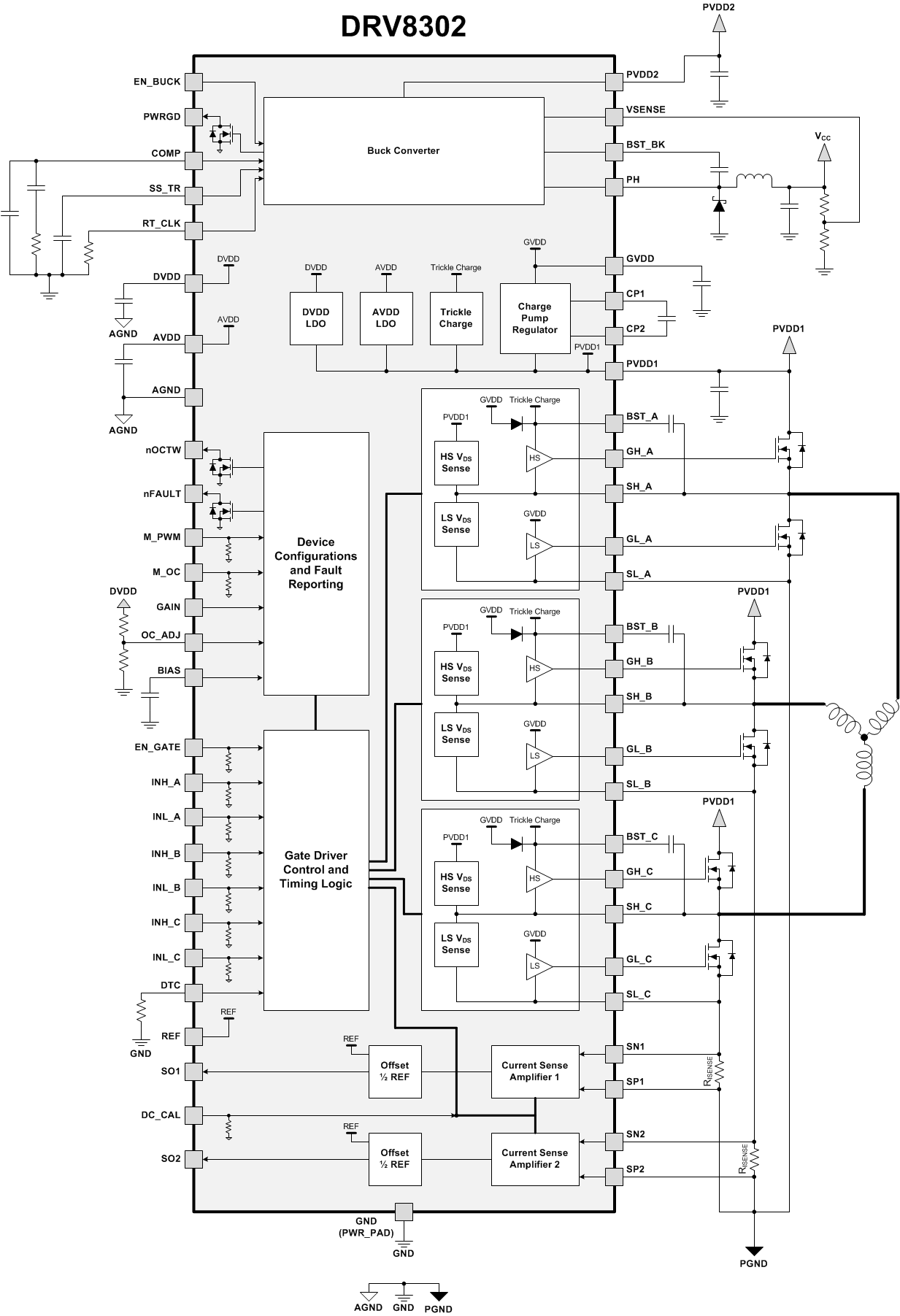 DRV8302 fbd.gif