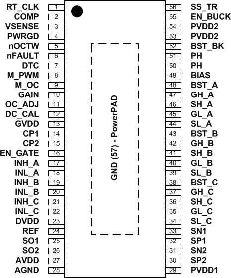 DRV8302 po.gif