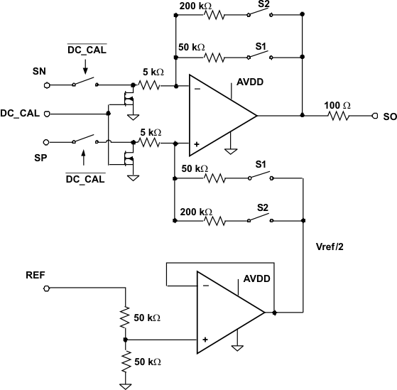 DRV8302 shunt_amp_les267.gif