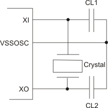 TUSB9261 crystal_llse67.gif