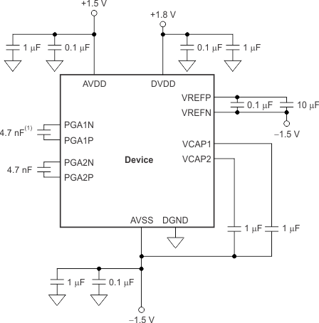 ADS1291 ADS1292 ADS1292R ai_bipolar_supply_bas502.gif