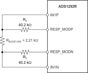 ADS1291 ADS1292 ADS1292R ai_resp_noise_test_bas502.gif