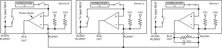 ADS1291 ADS1292 ADS1292R ai_rld_connex_multi_bas502.gif