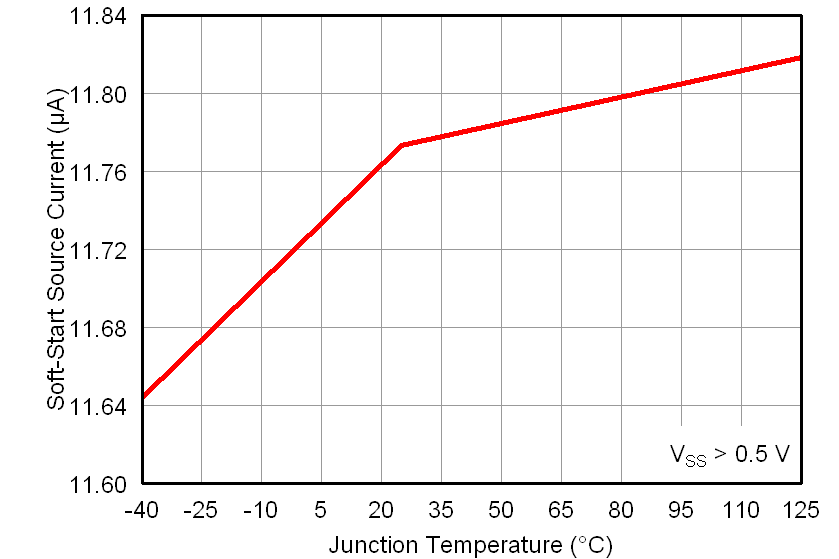 GUID-9D188B4E-85B2-4234-9672-5927360601A7-low.png