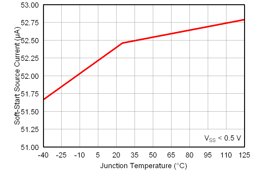 GUID-C1FEA6FC-4019-4CA5-B4C1-358A864FE99C-low.png