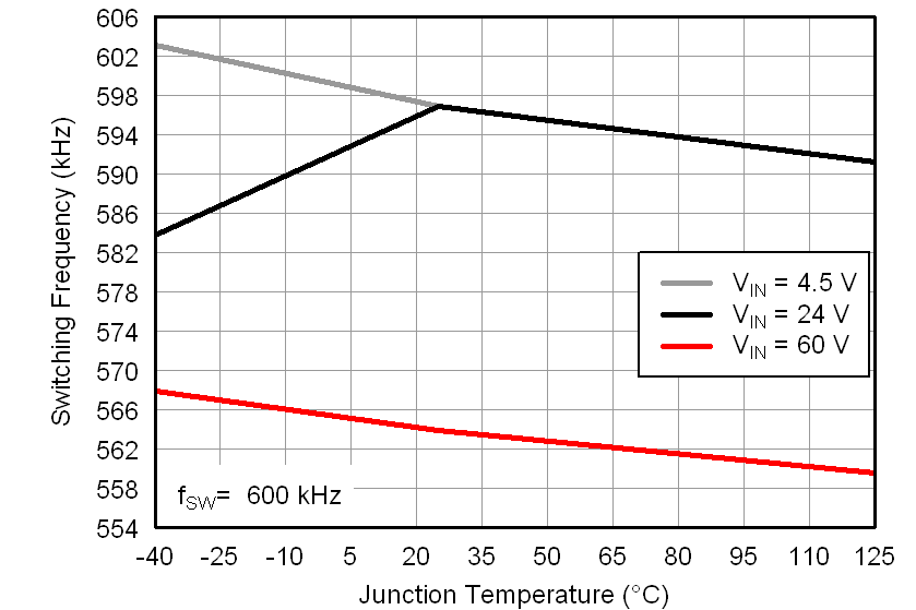 GUID-D817CB4E-DBBE-42CC-AC42-D5B2D0620316-low.png