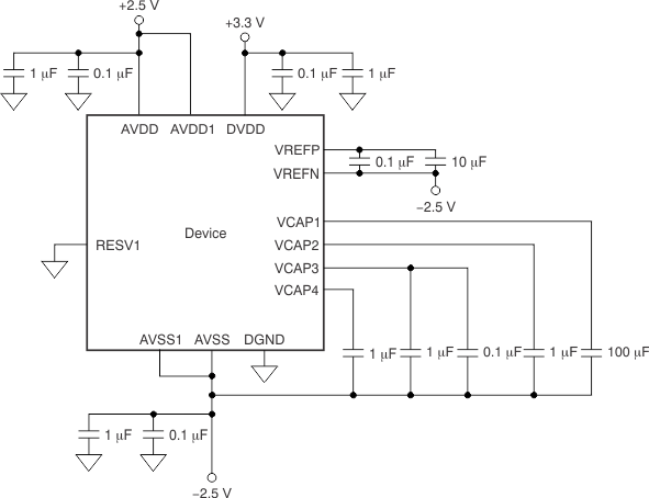 ADS1299 ADS1299-4 ADS1299-6 ai_bipolar_supply_bas499.gif