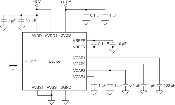 ADS1299 ADS1299-4 ADS1299-6 ai_single_supply_bas499.gif