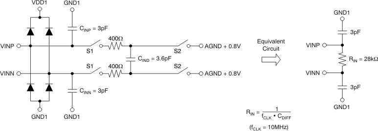 AMC1200 AMC1200B ai_equiv_bas542.gif