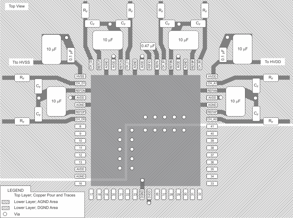 ADS8528 ADS8548 ADS8568 ai_layout_bas543.gif