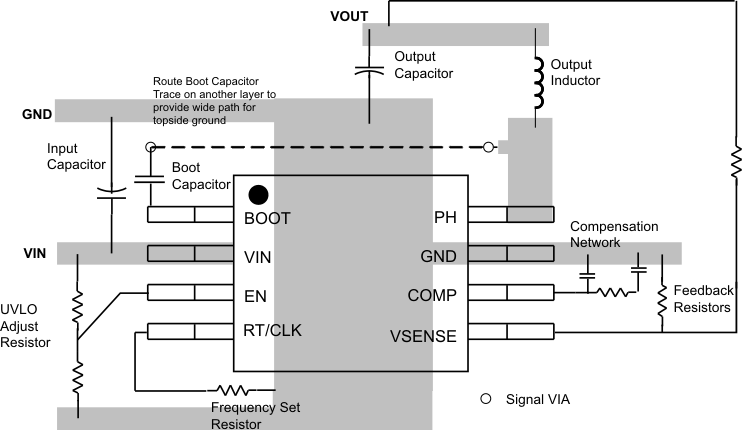 TPS54062 PCB_layout_lvsav1.gif