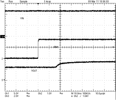 TPS54062 Prebias_startup_ENA_lvsav1.gif