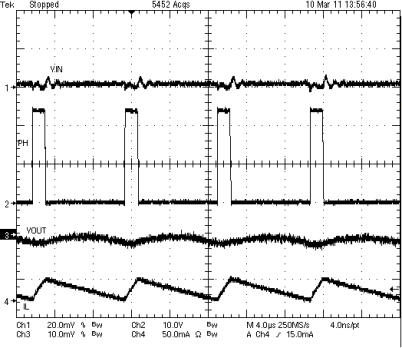 TPS54062 Ripple_plot_lvsav1.gif