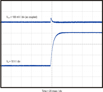 TPS54062 line_tran_slvsav1.gif