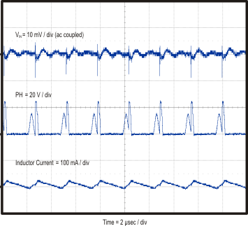 TPS54062 vin_dcm_slvsav1.gif