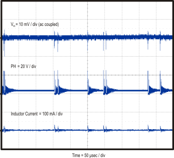 TPS54062 vin_skip_slvu412.gif