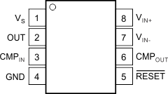 INA200-Q1 INA201-Q1 INA202-Q1 po_bos374.gif