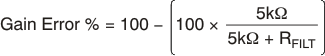 INA200-Q1 INA201-Q1 INA202-Q1 q_g_err_bos374.gif