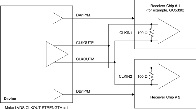 ADS4229 ai_lvds_diff_termination_bas550.gif