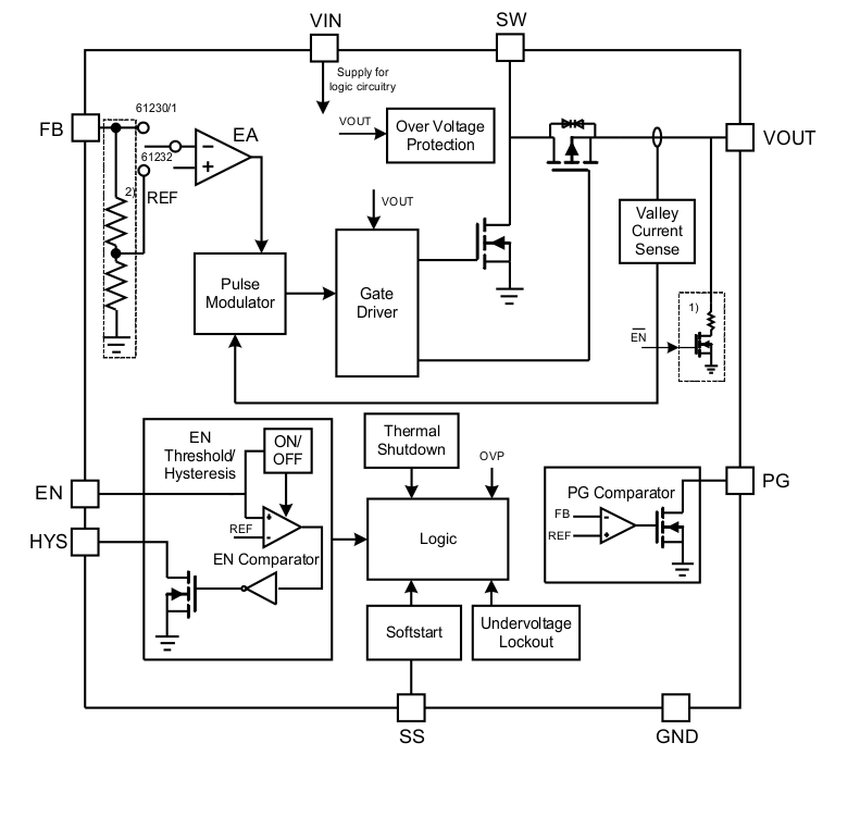 Blockdiagram_adj.gif