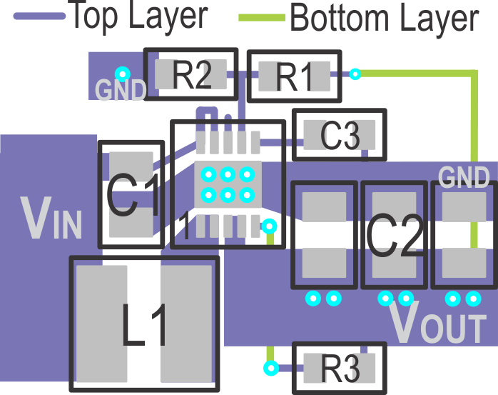 TPS61230_Layout_RecoM.gif