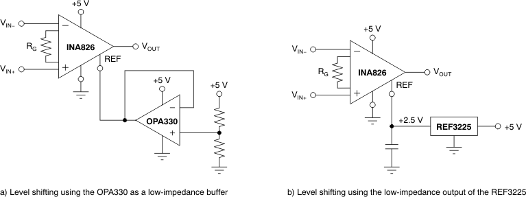 INA826 ai_low_impedance_opts_bos562.gif