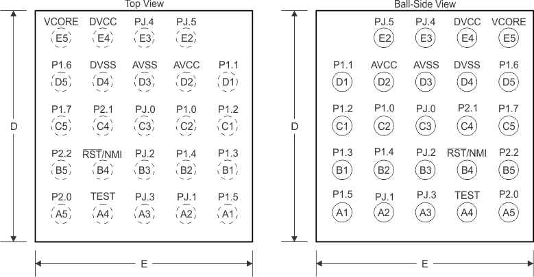 MSP430FR5739 MSP430FR5738 MSP430FR5737 MSP430FR5736 MSP430FR5735 MSP430FR5734 MSP430FR5733 MSP430FR5732 MSP430FR5731 MSP430FR5730 slas639-pin_dsbga_new_coord.gif