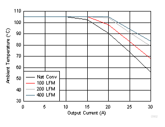 GUID-CCBEA556-1CEC-4ACF-A151-1F8A630801DD-low.gif