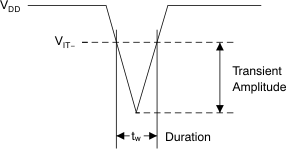 GUID-FD08AFA3-1958-4159-A3AE-219881867674-low.gif