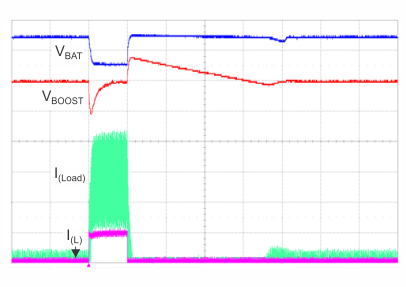 TPS43335-Q1 TPS43336-Q1 C001_SLVSA82.gif