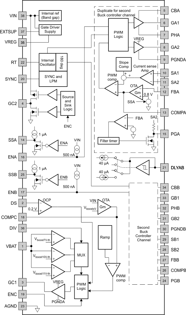 TPS43335-Q1 TPS43336-Q1 block_diagram_lvsa82.gif