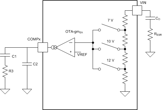 TPS43335-Q1 TPS43336-Q1 compensation_cx_components_boost_lvsa82.gif