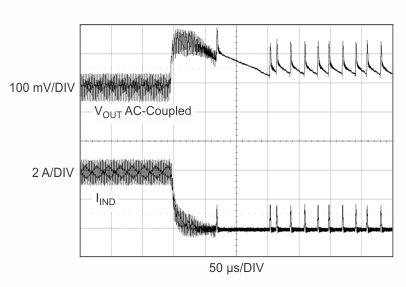 TPS43335-Q1 TPS43336-Q1 g_buck_load_step_low_power_entry_lvsa82.gif