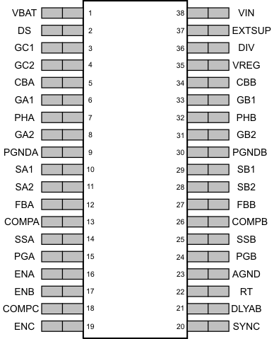 TPS43335-Q1 TPS43336-Q1 pinout_dap38_lvsa82.gif