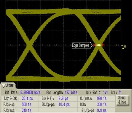 SN75DP130 G6_llse57.gif