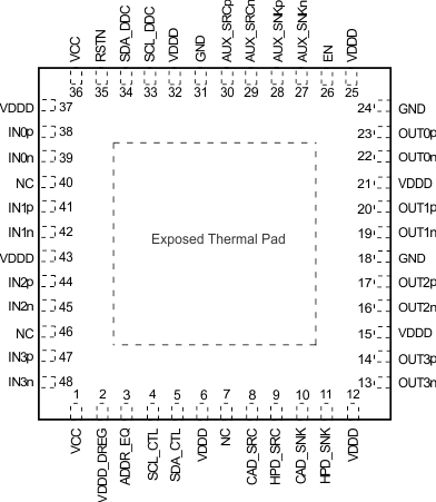 SN75DP130 po2_llse57.gif