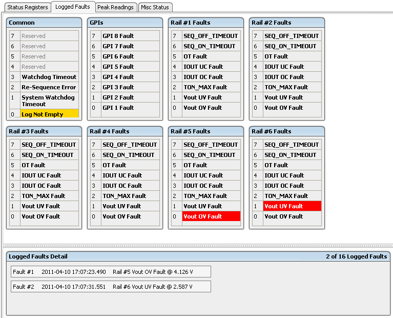 UCD90120A FusionGuiFaultLog_lvsan9.png