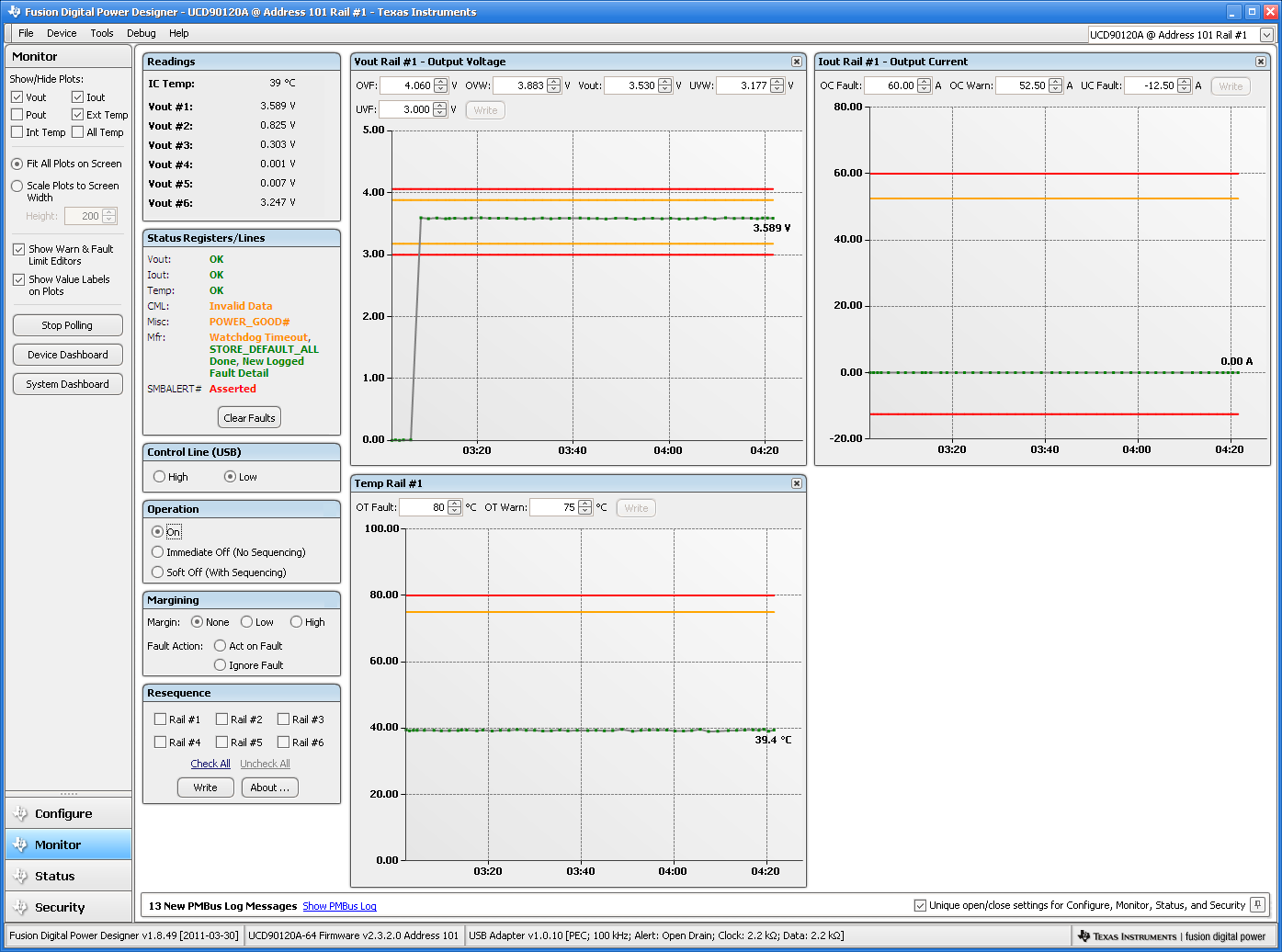 UCD90120A FusionGuiMonitorPage_lvsan9.png