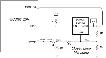 UCD90120A closed_loop_lvsan9.gif