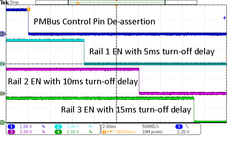 UCD90120A power_off_example_SLVSAN9.gif