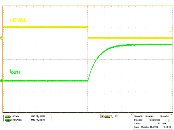 DRV8803 30V_Rise.gif